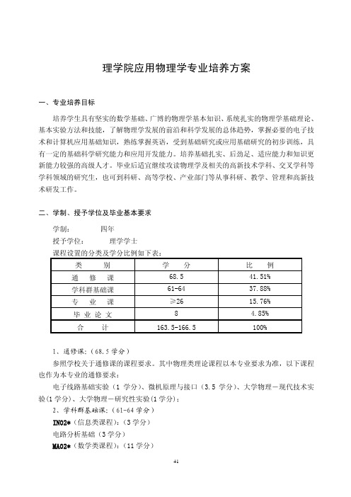 中科大应用物理培养方案