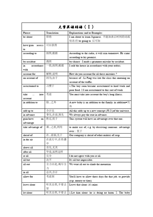 常用短语动词和固定搭配汇总(带例句)