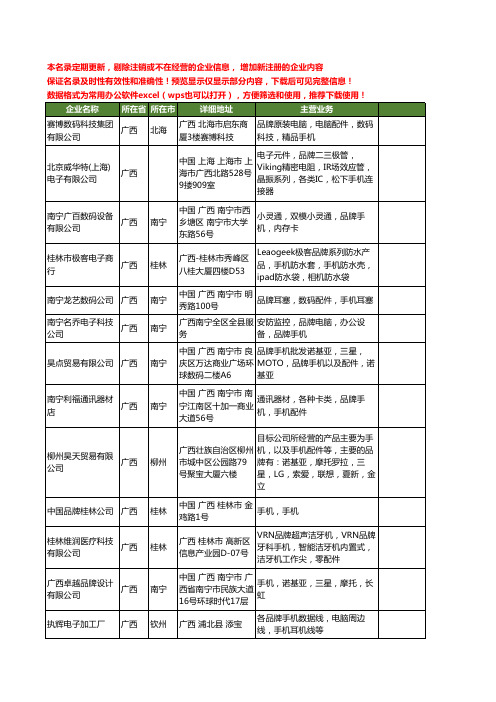 新版广西省品牌手机工商企业公司商家名录名单联系方式大全19家