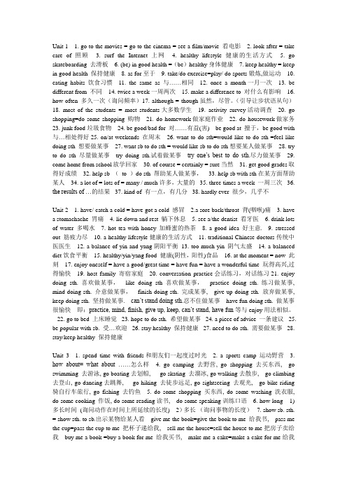 八年级上学期unit1--unit 12单元重点短语归纳