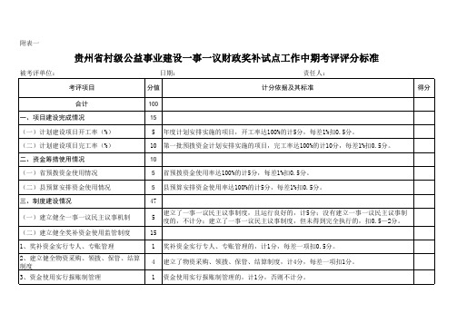 中期考评评分标准和考核验收指标及评分标准