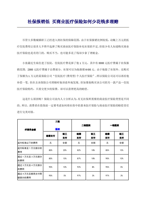 社保报销低 买商业医疗保险如何少花钱多理赔