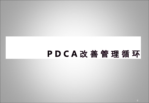 PDCA管理改善循环ppt课件