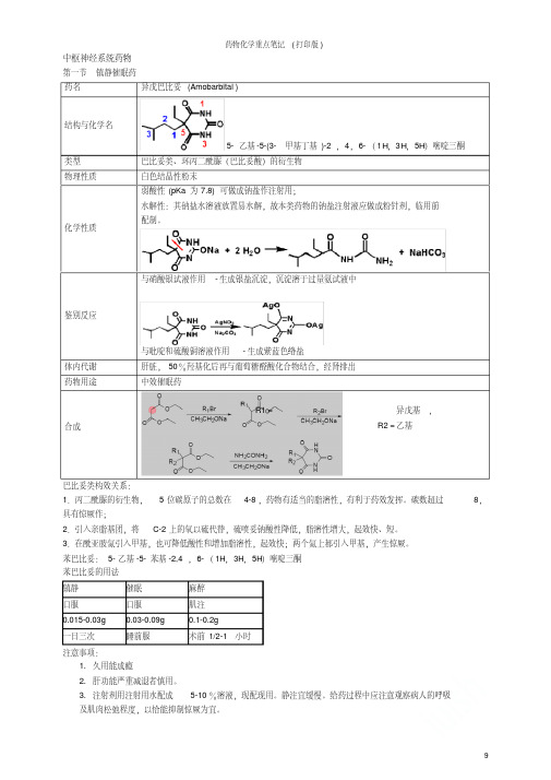 药物化学重点笔记(打印版)