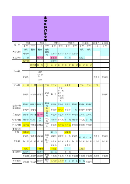 北京医院出诊表