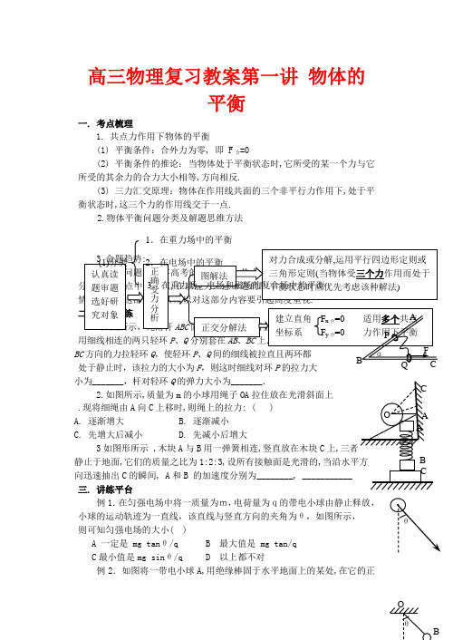 高三物理复习教案第一讲 物体的平衡