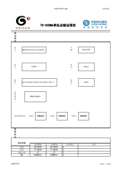 单站验证报告(HT73372市府路与府东路路口)