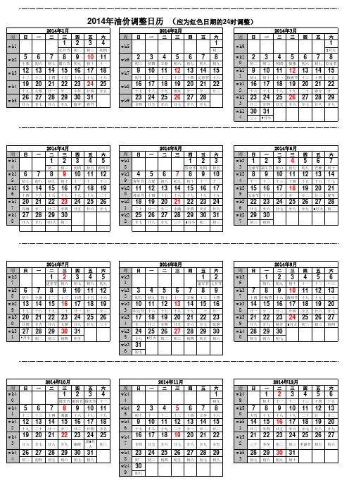 2014年汽油价格调整时间窗口一览表(2014年油价调整日历)