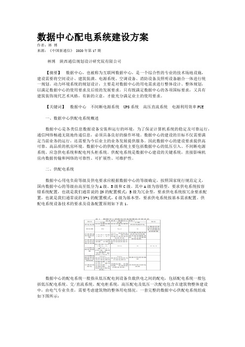 数据中心配电系统建设方案