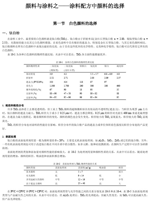 颜料与涂料之——涂料配方中颜料的选择