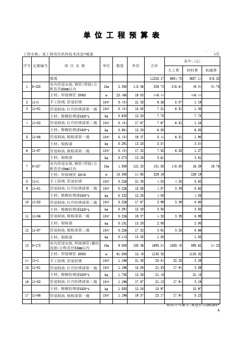 暖通预算表