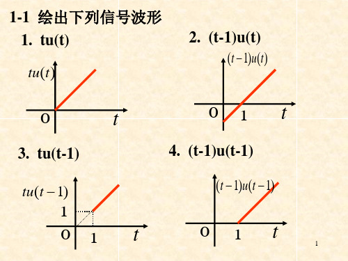 《信号分析与处理》期末总复习PPT课件