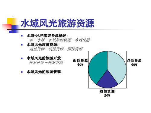 旅游资源的开发与管理水域风光旅游资源