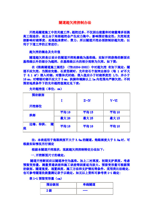 隧道超欠挖控制办法