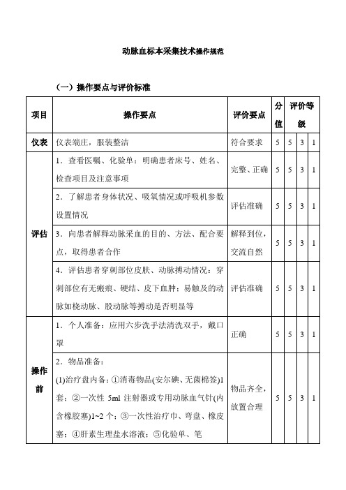 动脉血标本采集技术操作规范