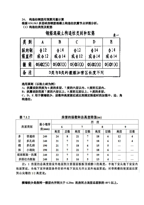 构造柱图集