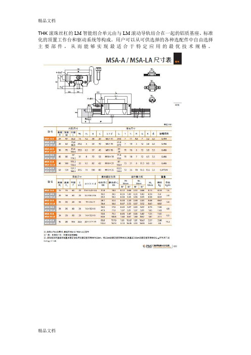 (整理)THK直线导轨.