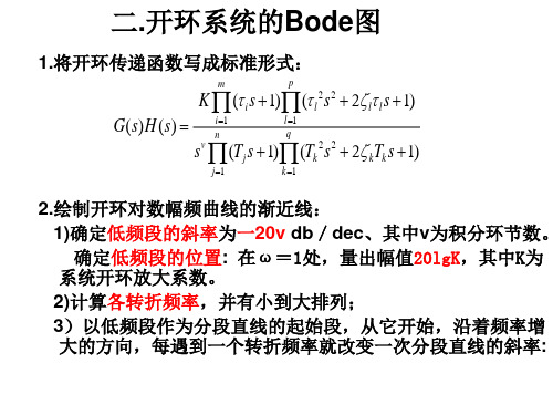 5_2 Bode绘制步骤