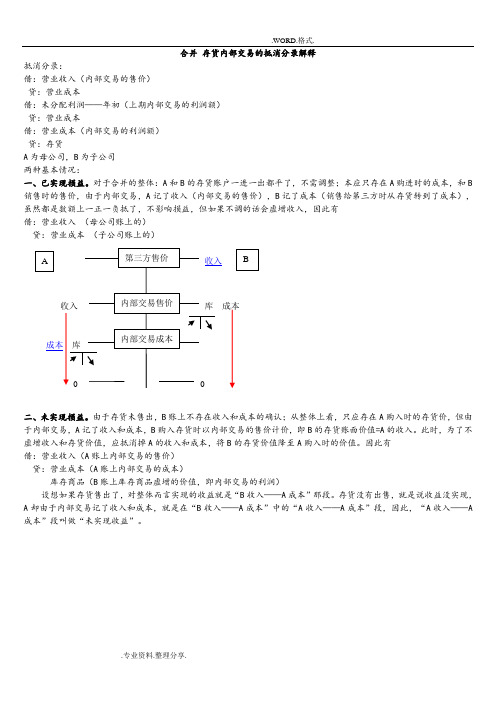 合并_存货内部交易的抵消分录解释