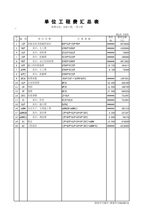 10kV配电工程预算【实用资料】.xls