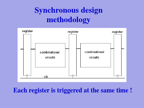 数字逻辑电路英文课件 (26)Synchronous design methodology