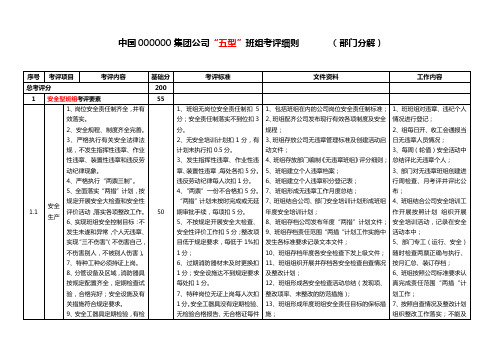 2011集团公司“五型”班组考评细则(分解)