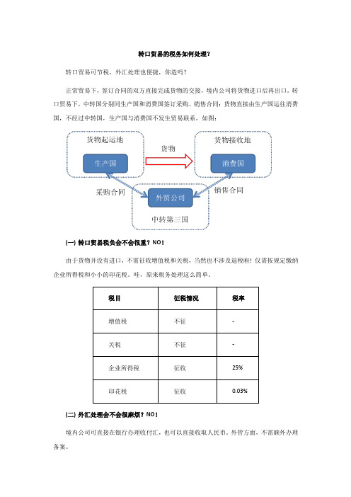 转口贸易的税务如何处理?