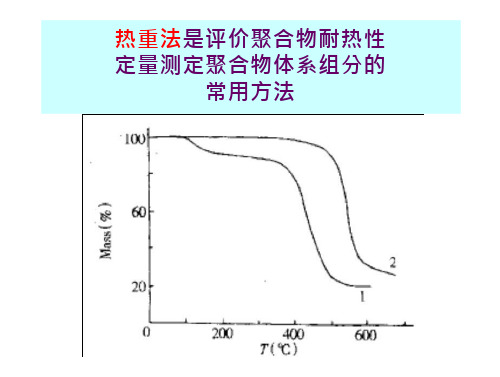 6 热重法(TG)