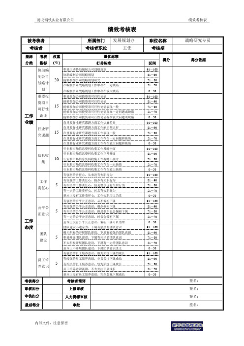 战略研究专员绩效考核表