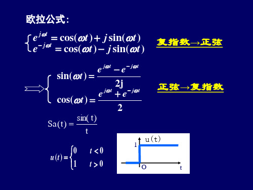 信号与系统 典型公式