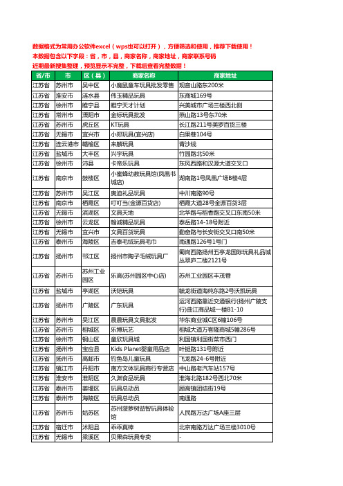 2020新版江苏省玩具工商企业公司商家名录名单联系电话号码地址大全1840家