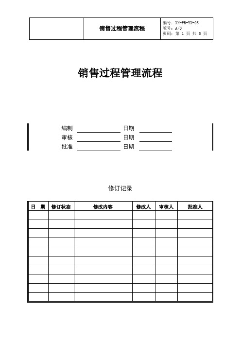 1-销售过程管理流程