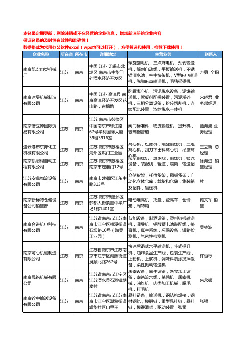 2020新版江苏省南京输送机工商企业公司名录名单黄页大全131家