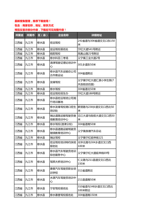 新版江西省九江市修水县驾校培训企业公司商家户名录单联系方式地址大全30家