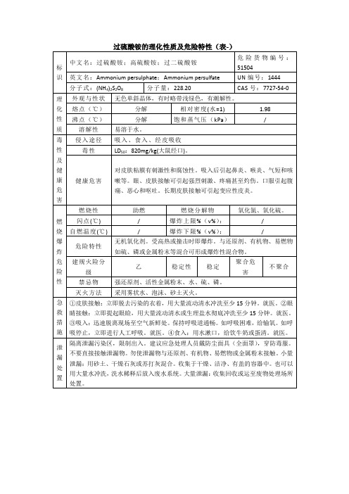 过硫酸铵的理化性质及危险特性(表-)