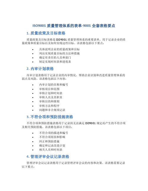 ISO9001质量管理体系的表单-9001全套表格要点