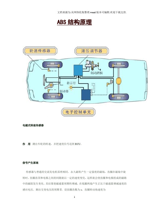 ABS结构原理