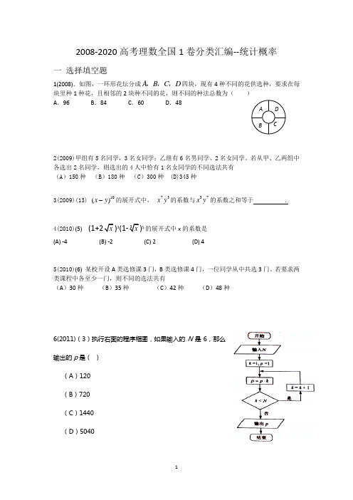 2008-2020高考理数全国1卷分类汇编--统计概率