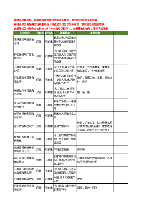 新版河北省石家庄福瑞工商企业公司商家名录名单联系方式大全109家
