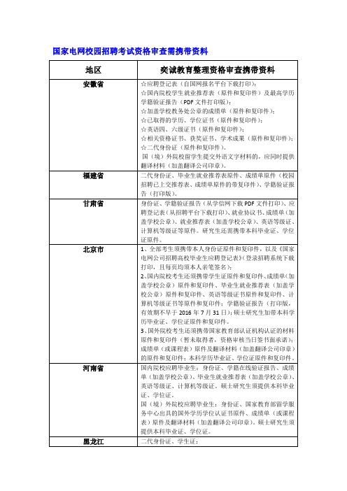 国家电网校园招聘考试资格审查需要资料