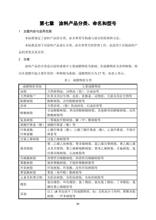 第七章  涂料产品分类、命名和型号