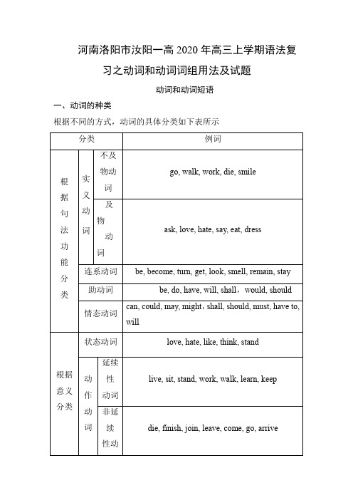 河南洛阳市汝阳一高2020年高三上学期语法复习之动词和动词词组用法及试题(15页)