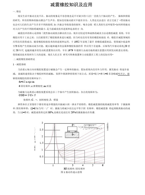 减震橡胶知识及应用