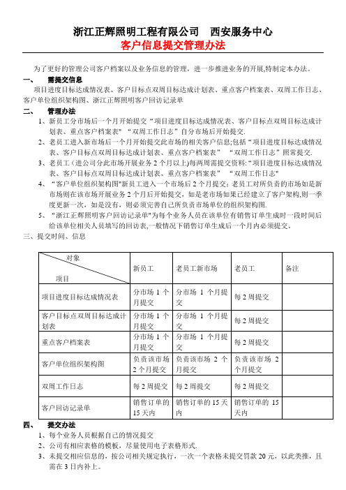 客户信息提交管理办法【呕心沥血整理版】