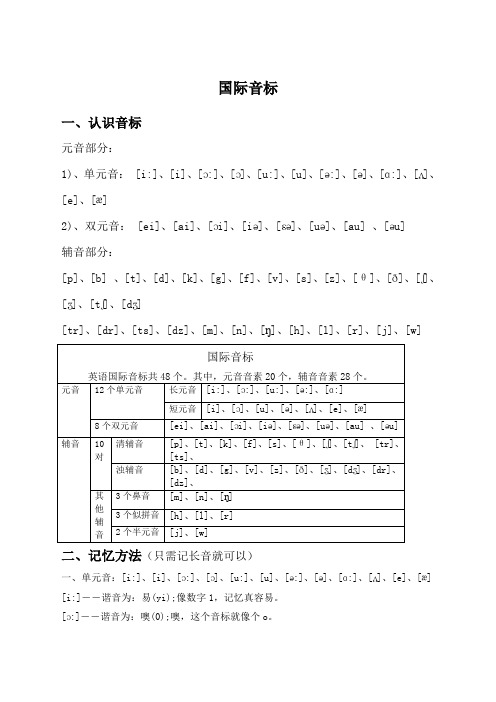 8个国际音标