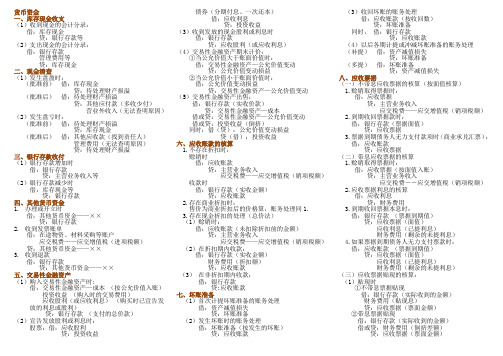 企业会计学  会计分录