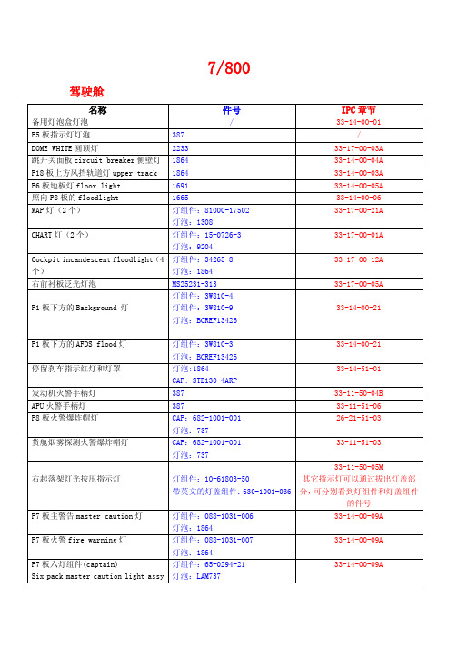 737NG灯光件号