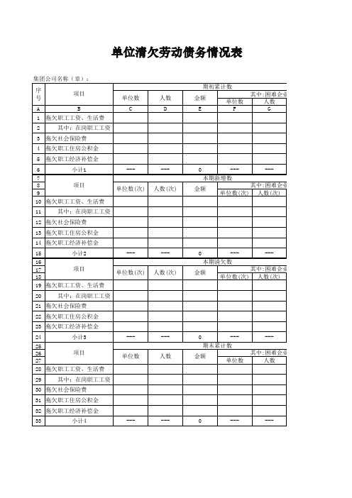 单位清欠劳动债务情况表