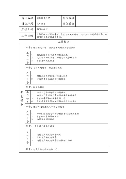 国际商务经理岗位职责说明书