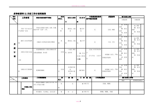 多种经营科11月份工作计划明细表